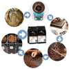 咖啡豆生產過程嚴格控制，確保每包咖啡豆品質得到保證，Quality Life Coffee以品質為先