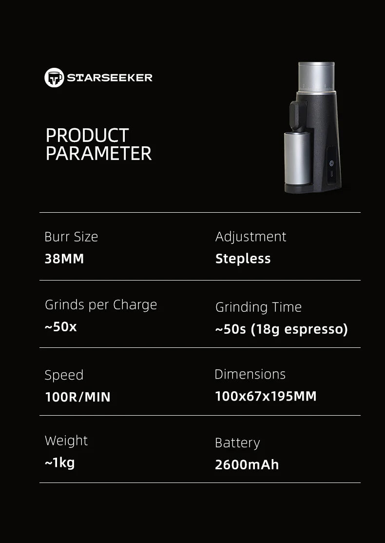 Staresso Newest Version Upgraded Electric Coffee Grinder Discovery II Plus Coffee Grinder