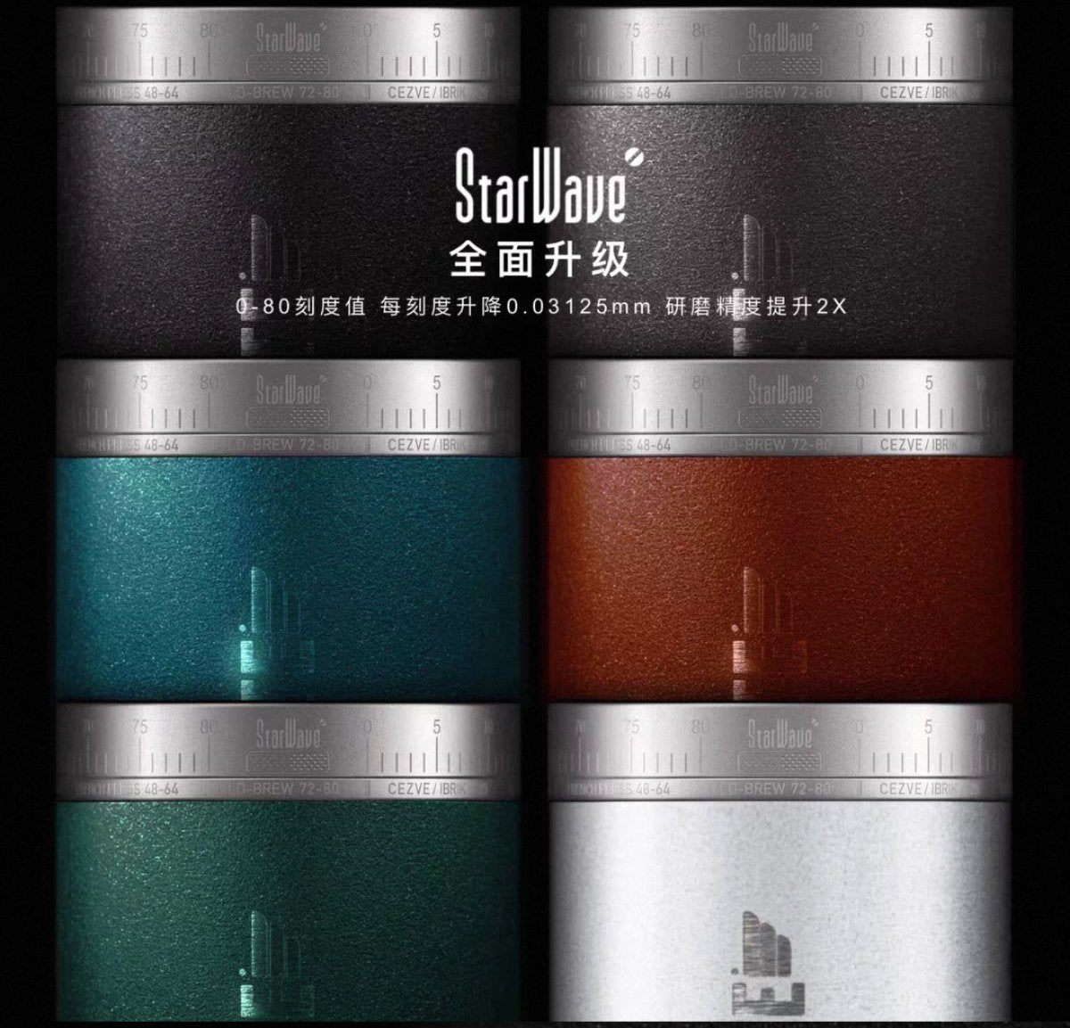 StarWave C40 磨豆機調節環組件｜精準刻度升級配件｜極致手沖咖啡體驗專用｜香港現貨