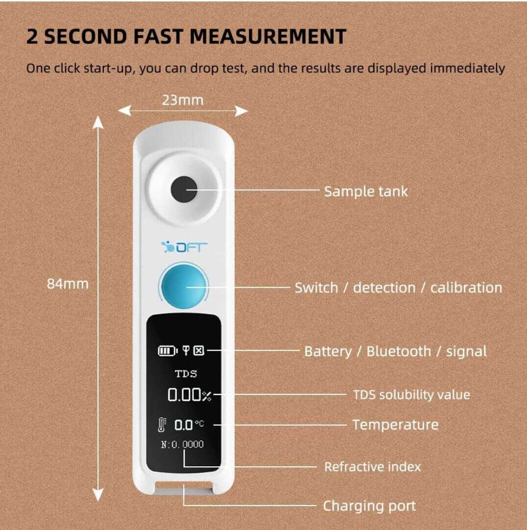 DFT TDS咖啡濃度計 Coffee TDS Meter - Quality Life Coffee