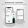 DFT TDS咖啡濃度計 Coffee TDS Meter - Quality Life Coffee